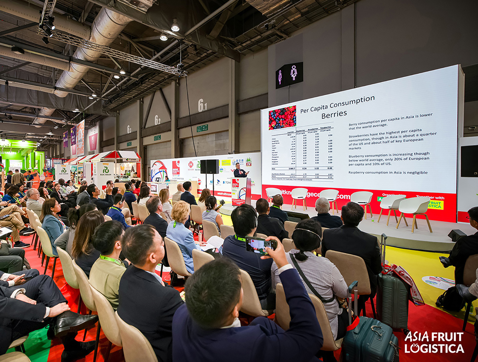 Asia Fruit Logistica 2026